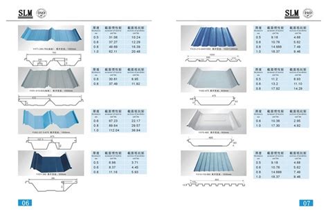 sheet metal roofing sizes|metal roofing size chart.